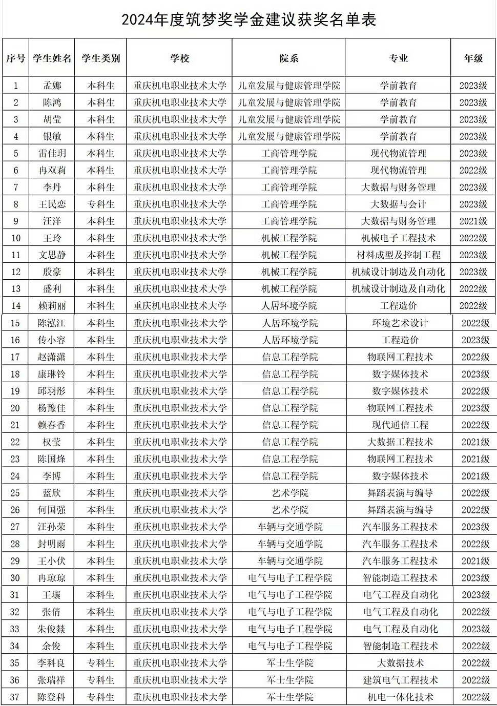 微信图片_20241115114127 微信图片_20241115114127