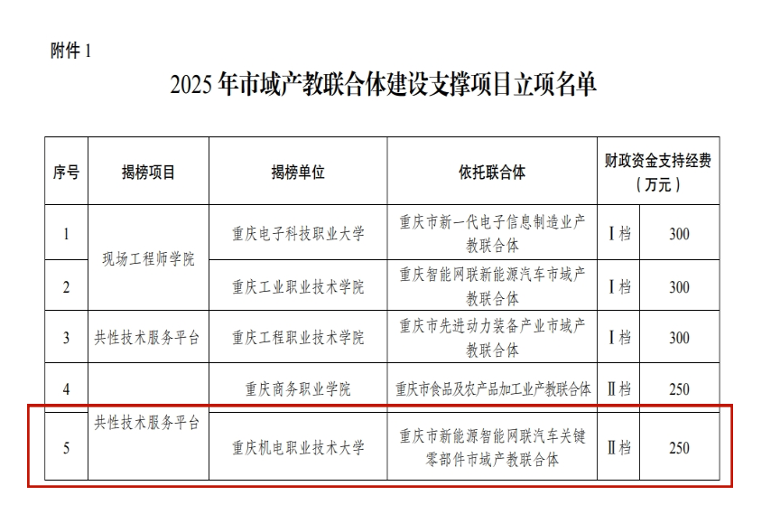 微信截图_20250731094840_副本 微信截图_20250731094840_副本