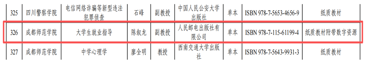 41ecdd3e-a674-49d8-8175-14ac0992e173 41ecdd3e-a674-49d8-8175-14ac0992e173