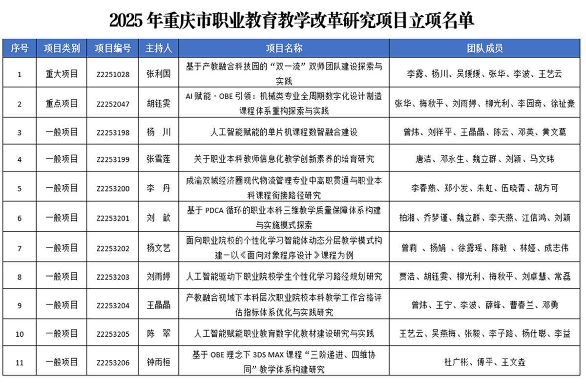 屏幕截图 2025-11-07 233138